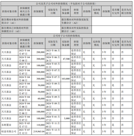 券茅40亿“输血”，天天基金能否扭转业绩五连降？