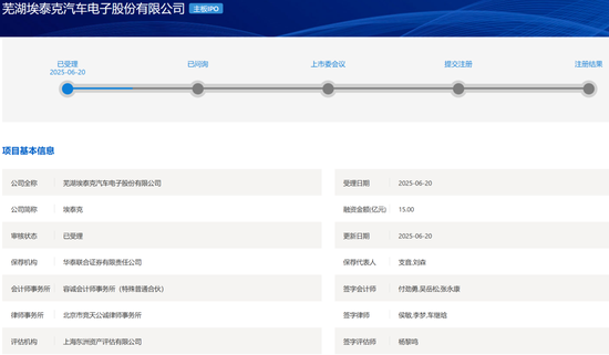 继续不要停?IPO受理已有59家,6月以来受理32家!