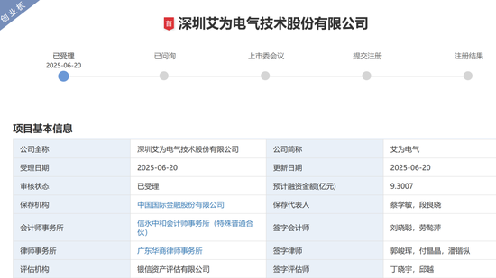 继续不要停?IPO受理已有59家,6月以来受理32家!
