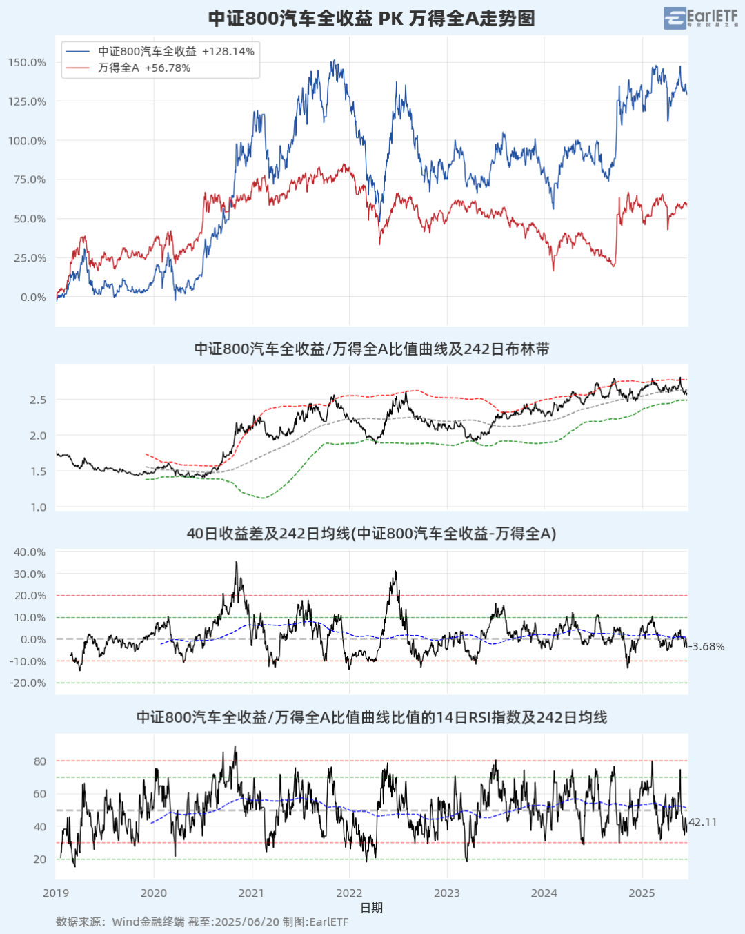 A股进入混沌期：大盘“避险”，小盘“渡劫”？