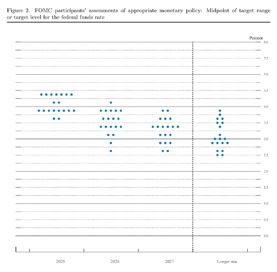 一周外盘头条|特朗普会军事打击伊朗吗？霍尔木兹海峡如何影响全球？美联储再次按兵不动 稳定币市值创新高
