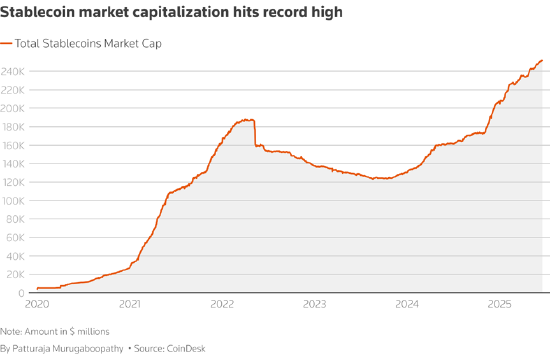 一周外盘头条|特朗普会军事打击伊朗吗？霍尔木兹海峡如何影响全球？美联储再次按兵不动 稳定币市值创新高
