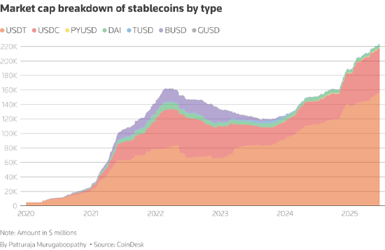 一周外盘头条|特朗普会军事打击伊朗吗？霍尔木兹海峡如何影响全球？美联储再次按兵不动 稳定币市值创新高