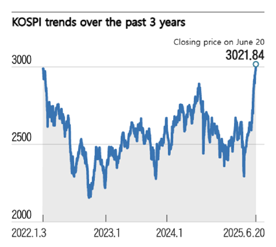 一周外盘头条|特朗普会军事打击伊朗吗？霍尔木兹海峡如何影响全球？美联储再次按兵不动 稳定币市值创新高