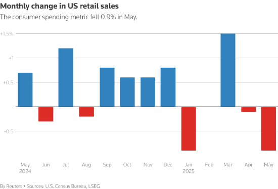 一周外盘头条|特朗普会军事打击伊朗吗？霍尔木兹海峡如何影响全球？美联储再次按兵不动 稳定币市值创新高