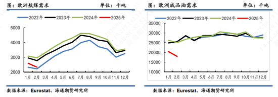 【原油半年报】欧佩克从保价转向保份额，地缘突发抢戏油市再平衡之路怎么走？
