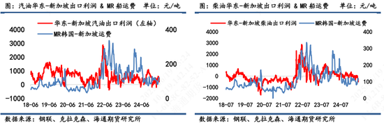 【原油半年报】欧佩克从保价转向保份额，地缘突发抢戏油市再平衡之路怎么走？