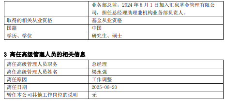 官宣！汇泉基金高层换血：梁永强卸任陈洪斌接棒，新团队能否扭转困局？