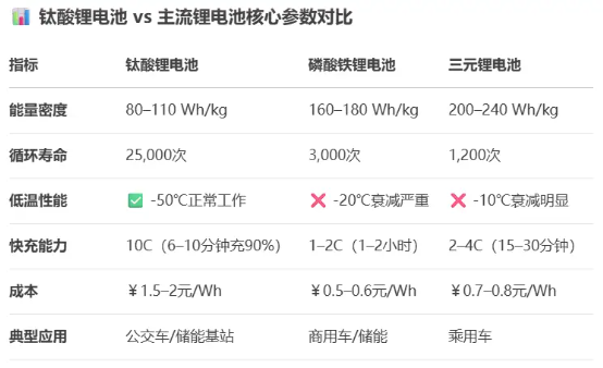董明珠9年前埋下的“雷”，要爆了