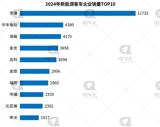 董明珠9年前埋下的“雷”，要爆了