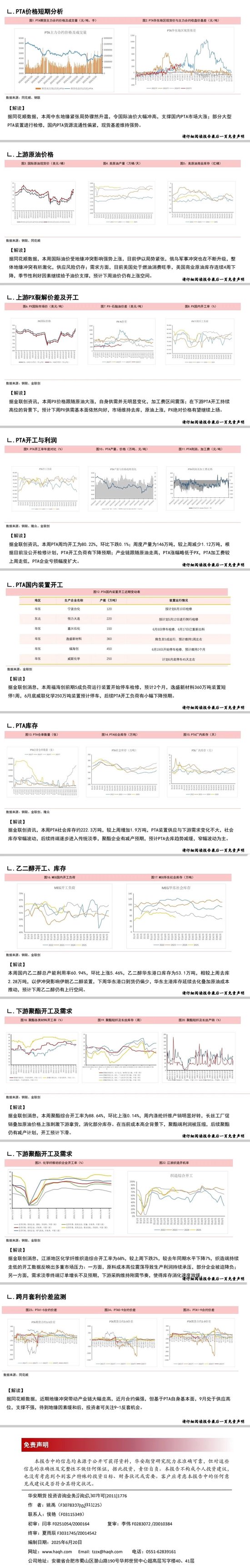 PTA:地缘局势升温,成本支撑为主