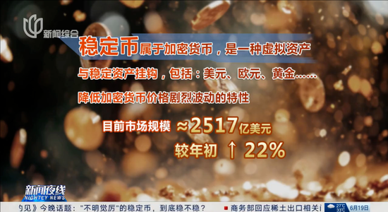 京东，发的什么币