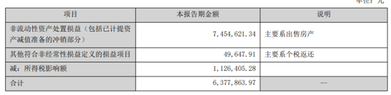 科净源的成长困局：核心业务持续萎缩，上市不足两年遭立案