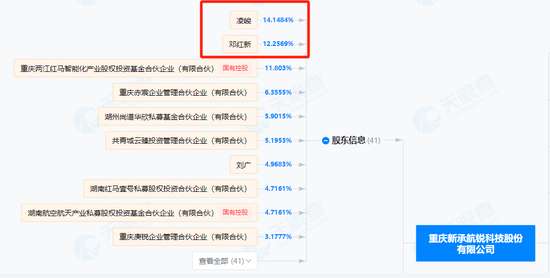 停牌前，突然大涨！301079，重大资产重组