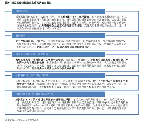 中信建投：港股调整拖累，A股赛道轮动