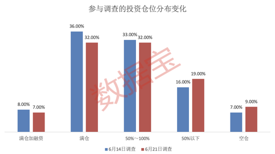 黑天鹅不断!下周哪些“避风港”值得关注?
