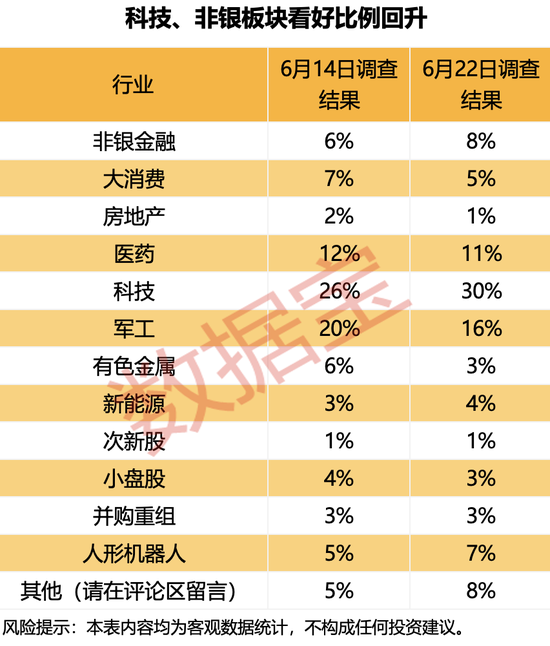 黑天鹅不断!下周哪些“避风港”值得关注?