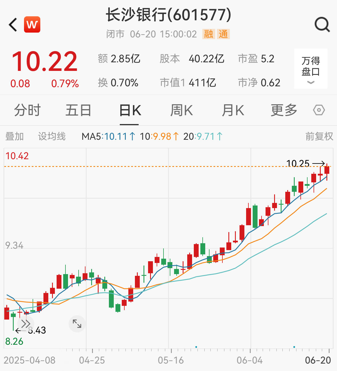 长沙银行股价创新高后,第四大股东三力信息拟减持不超3700万股