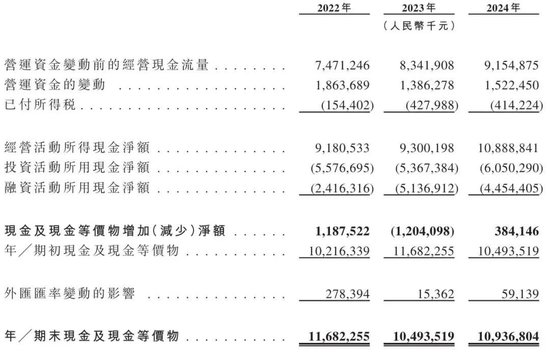 蓝思科技通过上市聆讯:创始人周群飞曾是打工妹,如今身价超600亿
