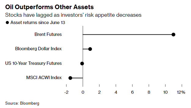 中东火药桶再爆！美国突袭推升美元 全球屏息待伊朗反制