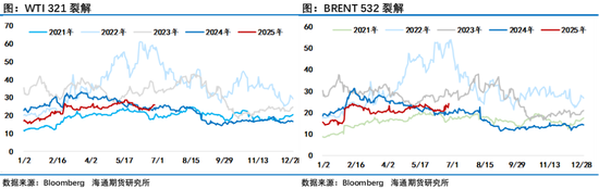 炸了！美国发动代号为“午夜之锤”行动，中东局势升级，油价失控风险进一步增加