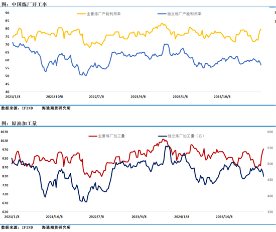 炸了！美国发动代号为“午夜之锤”行动，中东局势升级，油价失控风险进一步增加