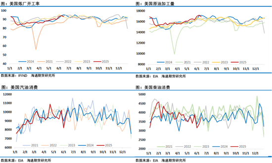 炸了！美国发动代号为“午夜之锤”行动，中东局势升级，油价失控风险进一步增加