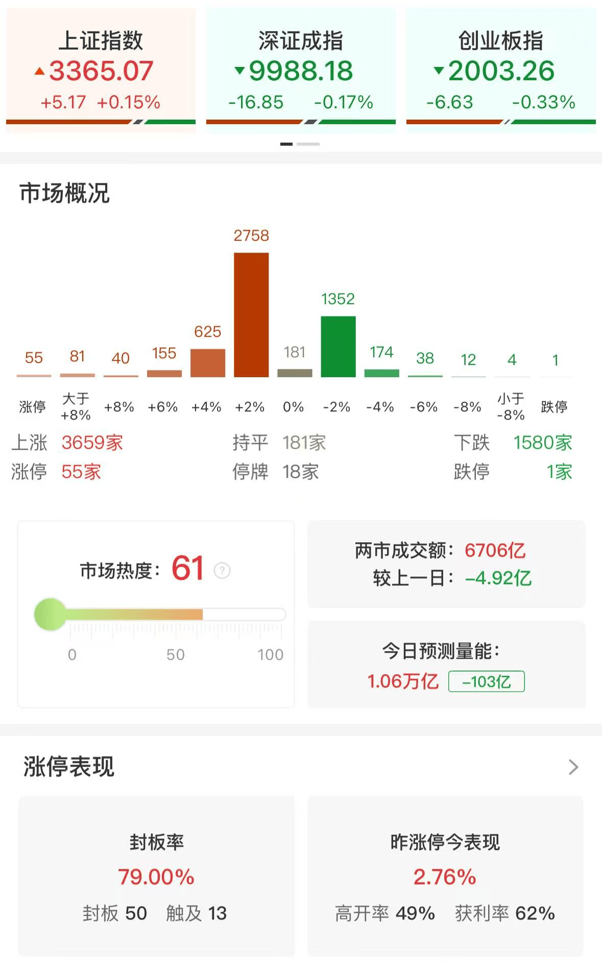 洪灏：预计香港房价今年会出现中继反弹，黄金能够涨到3500，为什么白银不能够涨到50呢，白银绝对是要创历史新高的！稳定币对于跨境支付有很大便利