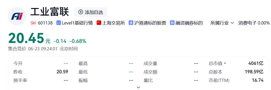 刚刚!工业富联36岁董秘刘宗长升任4000亿巨头轮值CEO,年薪427万元!