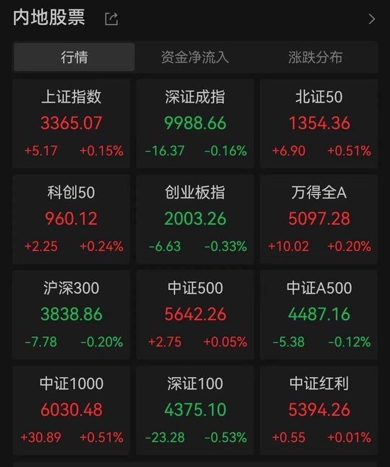 直线拉升,20%涨停!这一赛道,爆发!