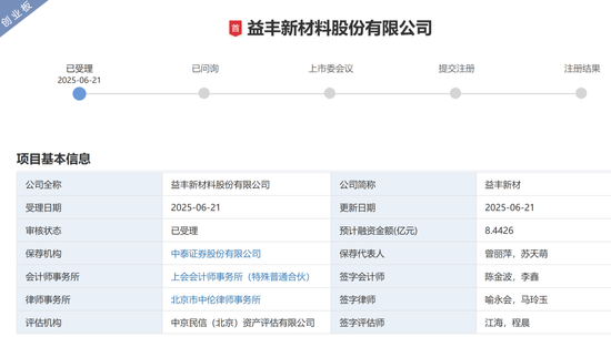 “反内卷”应从深交所做起！周六也加班受理2家均由中泰证券保荐，年内已有61家IPO企业被受理！
