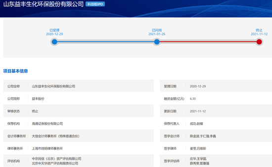 “反内卷”应从深交所做起！周六也加班受理2家均由中泰证券保荐，年内已有61家IPO企业被受理！