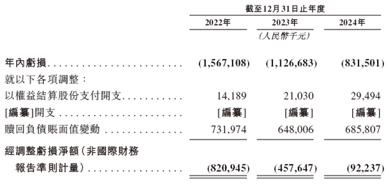 极智嘉 Geek+，全球AMR领军企业，通过港交所IPO聆讯，或很快香港上市