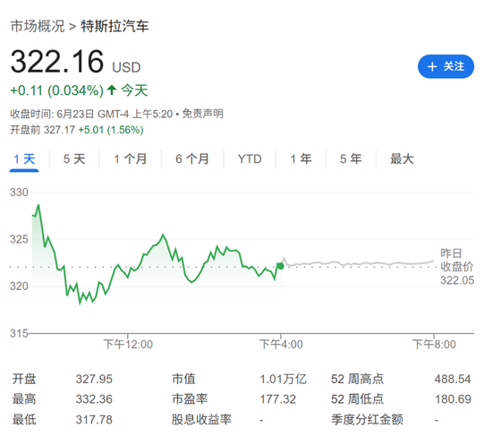 马斯克的下一个万亿赛道？瑞银详解Robotaxi商业模式