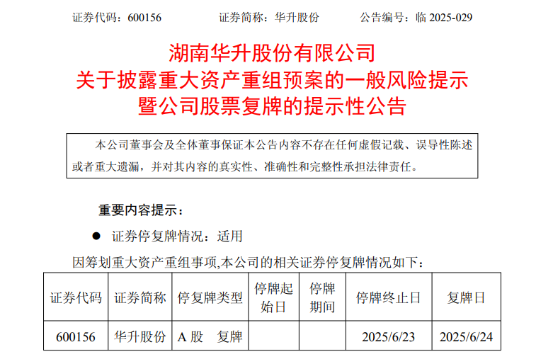 A股突发！600156，宣布重大资产重组！明天复牌
