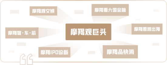 华熙生物业绩“深蹲”背后：两大核心业务估算年赚超11亿，新增长点暗藏引爆点