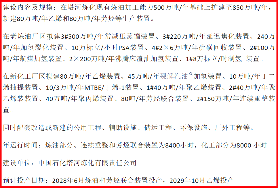 坐标新疆！中国石化再上大型石化项目