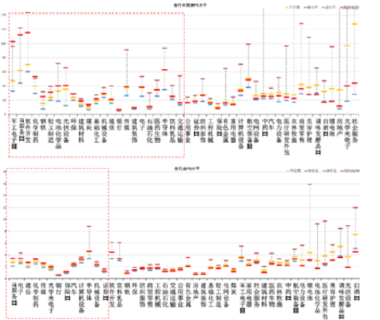 中加基金配置周报｜国内发布5月经济数据，美联储6月按兵不动