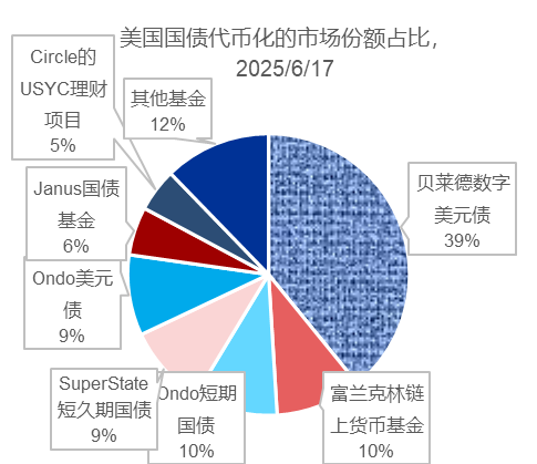 申万宏源策略 | 从稳定币应用场景展望人民币国际化的未来——全球货币体系重塑和人民币国际化系列之三