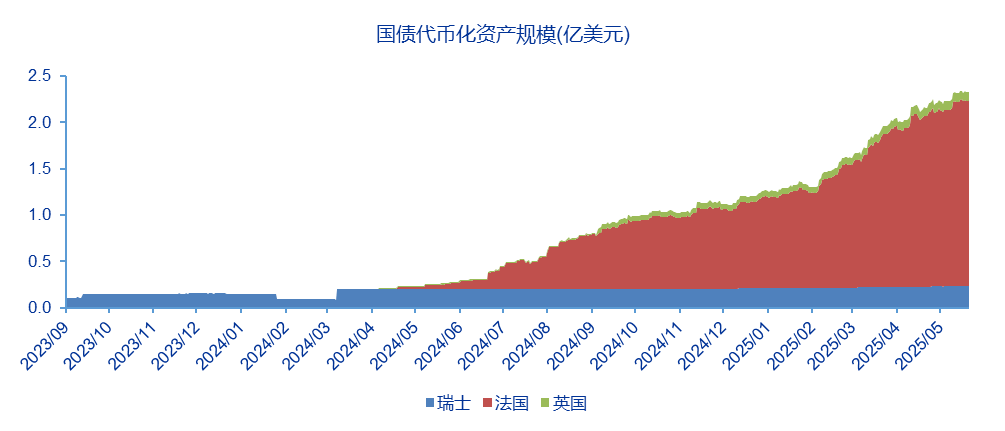 申万宏源策略 | 从稳定币应用场景展望人民币国际化的未来——全球货币体系重塑和人民币国际化系列之三