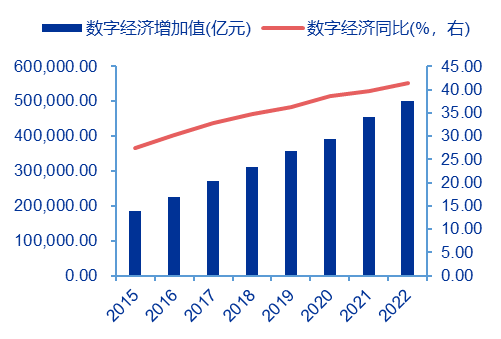 申万宏源策略 | 从稳定币应用场景展望人民币国际化的未来——全球货币体系重塑和人民币国际化系列之三