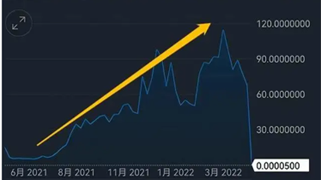 申万宏源策略 | 从稳定币应用场景展望人民币国际化的未来——全球货币体系重塑和人民币国际化系列之三