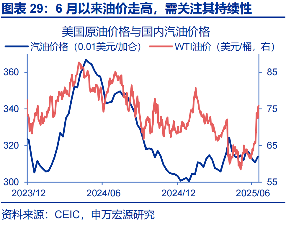 申万宏源热点思考 | 美国通胀何时“卷土重来”?——关税“压力测试”系列之十二