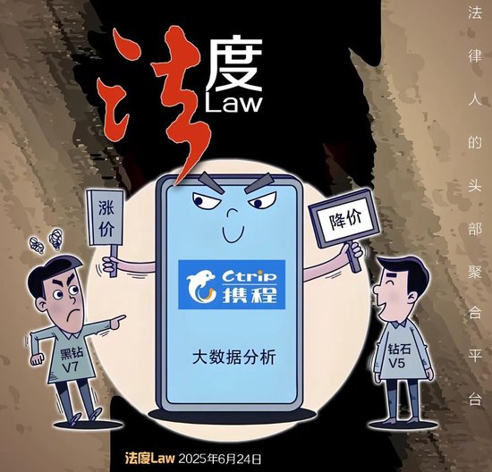 知名律师疑遭“大数据杀熟”：携程黑钻会员订机票价竟差203元