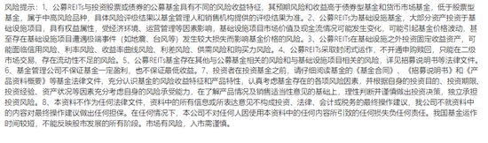 驿路星驰，双千成林——公募REITs四周年成长录