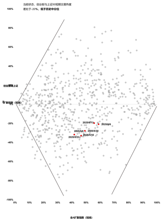 国联民生策略:日历效应在A股中的应用