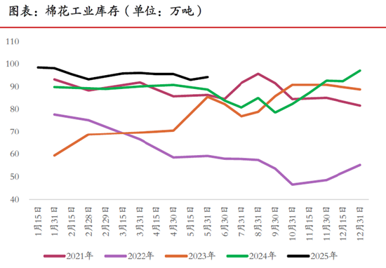期市晨昏线6.24（晚）：逆流而上！棉花逼近重要价格关口
