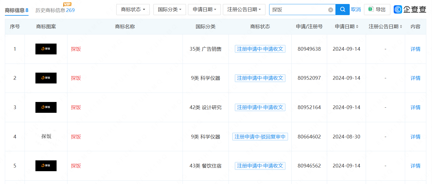 探索生活服务AI化:抖音推出AI饭搭子“探饭”