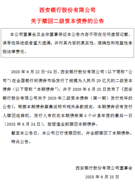 西安银行：全额赎回2020年二级资本债券（第一期）