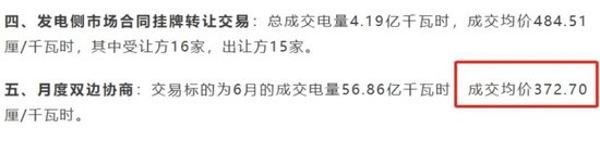 “冬炒煤、夏炒电”失灵：电价跌停潮，风电成独苗？
